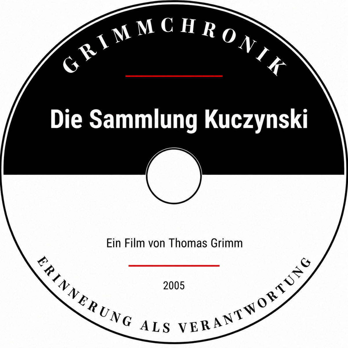 Die Sammlung Kuczynski